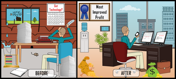 Essentialits's tweet photo. IT Promise # 1: Integration of IT &amp; business processes leads to increased efficiency, productivity, and profitability http://t.co/RmRVZ0PTTt