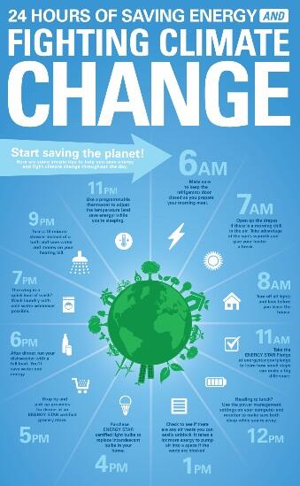 Share this infographic and help your friends/family save energy all year long! #ENERGYSTARChat
