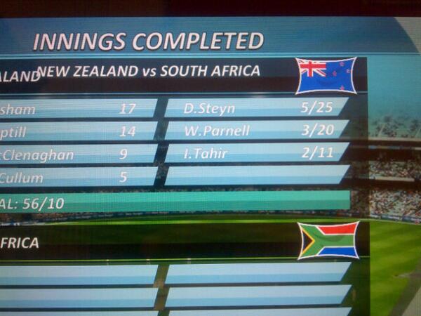 jpbrink115's tweet photo. @DaleSteyn62. Not so bad on the new #RealCricket'14 http://t.co/cG0bKHs4RE