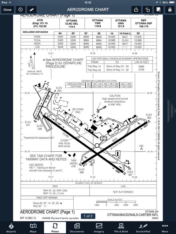 michaelcfnds's tweet image. Taxiway chart no labels, still happening in canada #foreflight