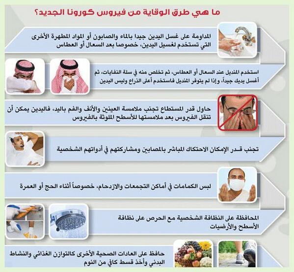 emploii's tweet image. فيروس كورونا وطرق الوقاية بإذن الله منه ...