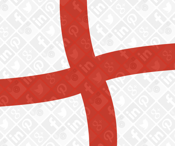 SocialEdTweets's tweet image. Happy St. George's Day everyone!