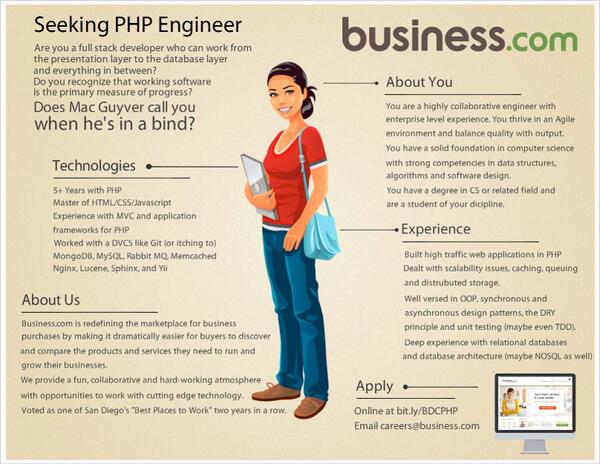AthenaRogus's tweet image. #PHPEngineer #needajob #wearehiring #BDC #businessdotcom