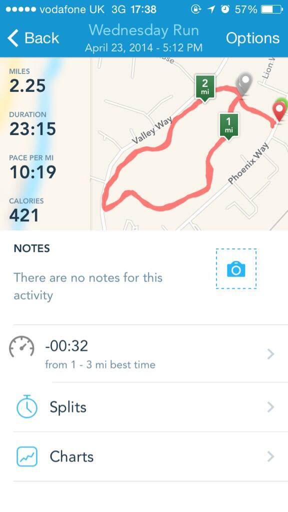 mikey_beii's tweet image. Weren't the greatest stretched out the hammy tho and feeling better for it..Until tomorrow @MrsMimiDavies #runningbud