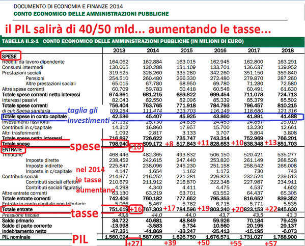 Collegamento permanente dell'immagine integrata