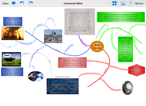 Connected_Mind's tweet photo. The iPad version is now super fast and responsive. Includes new premium features to add images and notes to your maps http://t.co/o1Daj0qrZL