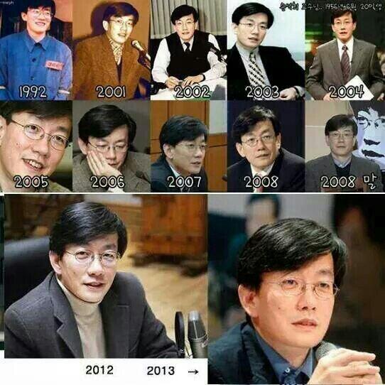 사람의 얼굴은 마음가짐에 따라 인상이 바뀝니다. 이사람은 수십년이 흘러도 참 변함없고, 순수해 보입니다. 틧글을 쓸데도 조심스러워 지는 요즘, 국민의 목소리를 전하려는 그의 용기가 아름답습니다. #바꾸세