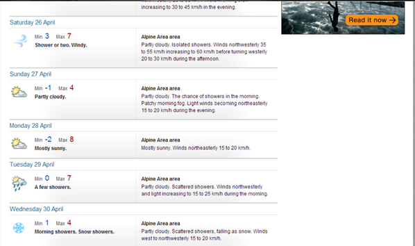 Hey Guys, check out the forecast for the mountains, its cooling down, and there is some snow forecast for Wed 30th!