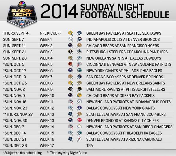 Sunday Night Football on NBC on X: 'HERE IT IS! This season's Sunday Night  Football Schedule! #SNF #NFLSchedule #NFL    / X