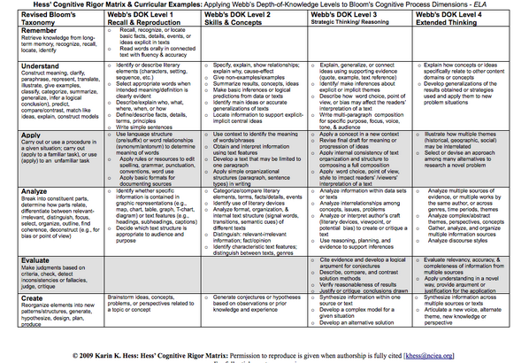 Ashley Hurley on Twitter: