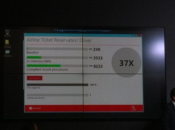 KoprowskiT's tweet image. Time for first demo with #InMemoryOLTP for online reservation ticket  at DataPlatformDay Keynote #sql14 #sqlserver