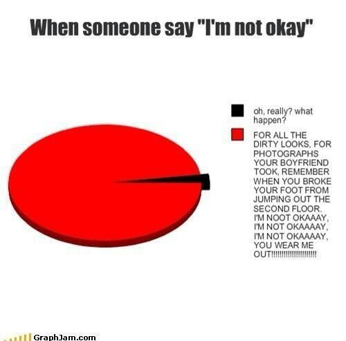 BryanStars's tweet photo. I'm Not Okay http://t.co/JroBGiHB0H