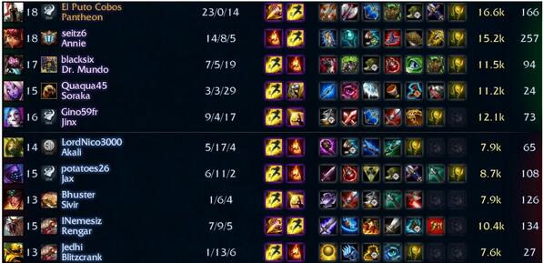 DaniCobosPro's tweet image. Carritos Cobos. #Rankedtime