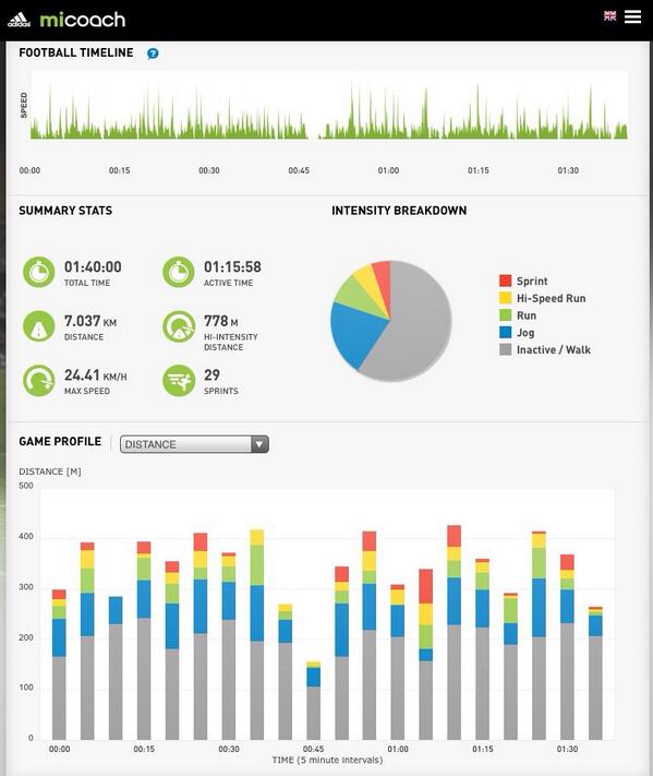 Sam Clark tweet media