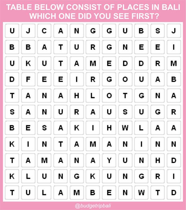 budgetripbali's tweet photo. Which place in Bali you saw first on this table?

#Bali http://t.co/6SUB8BMl4p