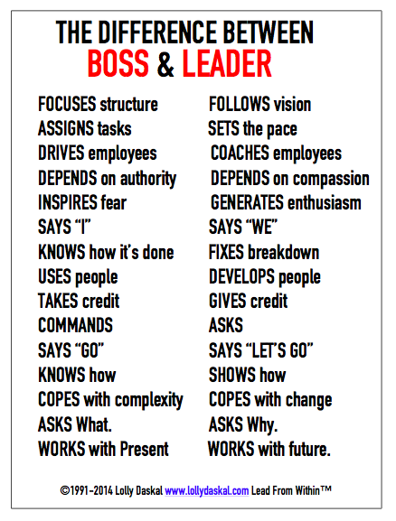 Lolly on Twitter: "THE DIFFERENCE BETWEEN BOSS and LEADER @lollydaskal #leadership http://t.co/FXS5QKKleB" / Twitter