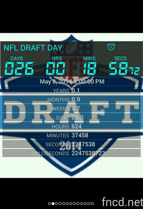 Countdown0's tweet photo. Counting down to NFL DRAFT DAY with Final Countdown. #Countdown #NFLDraft2014 #NFLDraft 
http://t.co/qGdcoV0OE1 http://t.co/IabYudtqlC