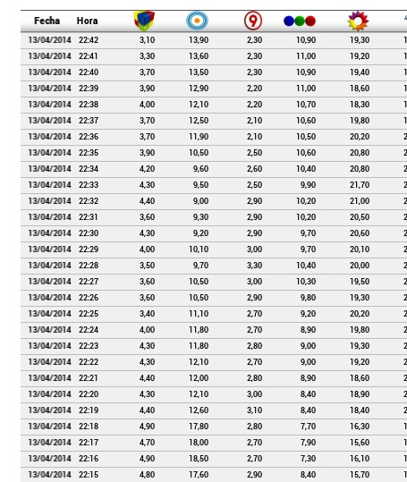 Enlace permanente de imagen incrustada