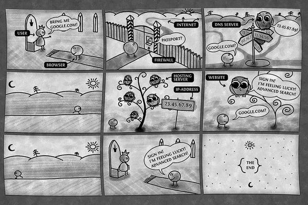 Siavash Mahmoudian tweet media