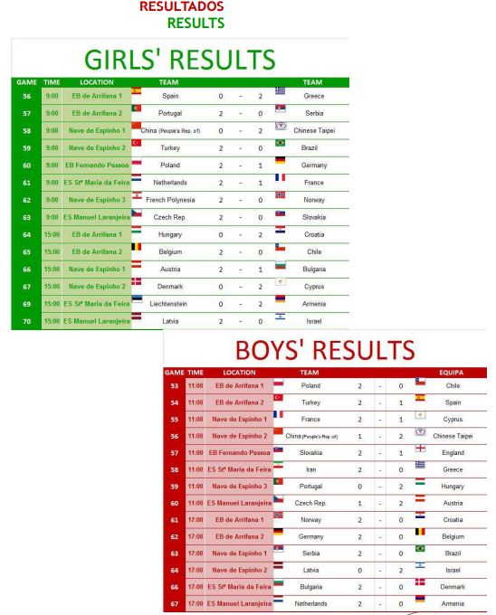 ISF Volleyball 14 tweet media