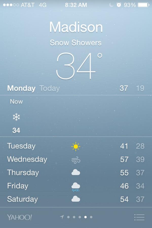 They don't even bother trying to guess the rest of the day.