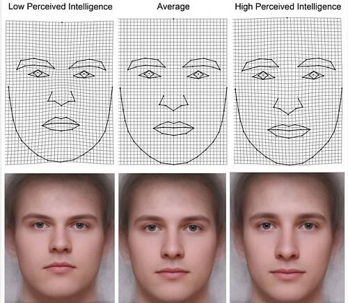 Ciri-Ciri Orang Jenius Dilihat dari Pola Wajah bit.ly/Qlk7rI