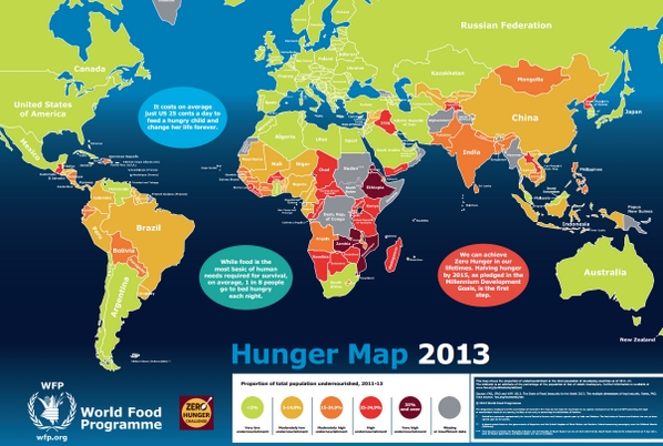 World Food Programme On Twitter Is There Food Shortage In The