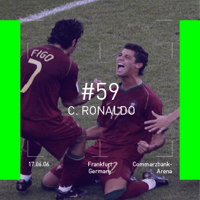 fly_foot's tweet image. #59DaysToGo

Hero #59: Cristiano #Ronaldo  

"Cristiano amazes the world with his first ever goal in the World Cup"
