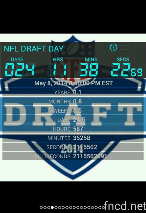 Countdown0's tweet photo. Counting down to NFL DRAFT DAY with Final Countdown. #Countdown #NFLDraft 
http://t.co/rbGC6uWHAU http://t.co/gHrcsvtbGh