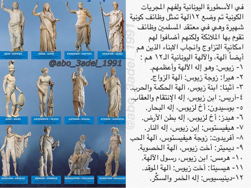 عبدالإله On Twitter هل تعرف الركيزة الأساسية التي قامت عليها حضارة اليونان تعرف على الآلهة الإغريقية الـ ١٢ Http T Co Xta24yox5a Twitter