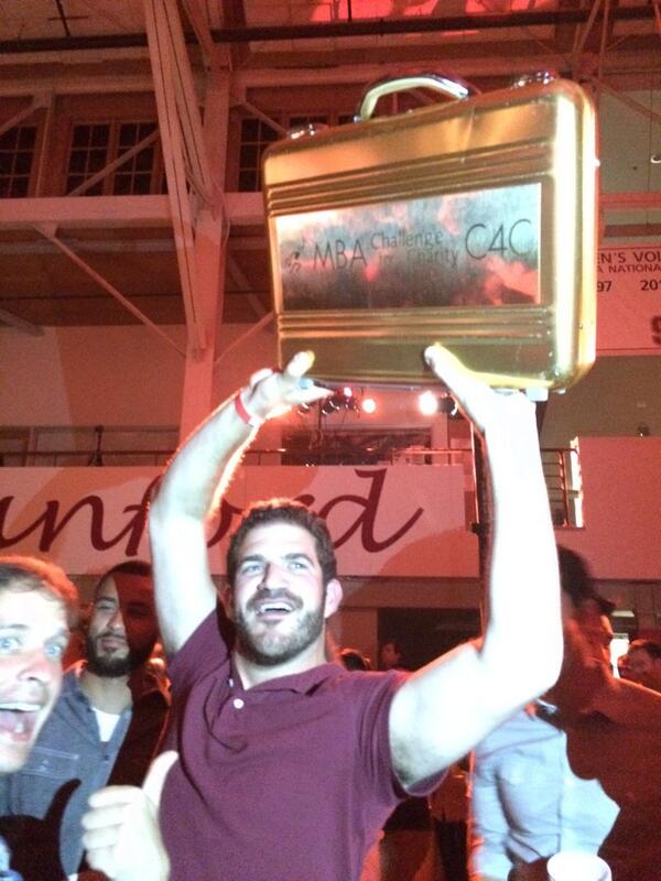 USCMarshallWear's tweet photo. #c4cwkd #5peat http://t.co/XpYk9wpV5Y