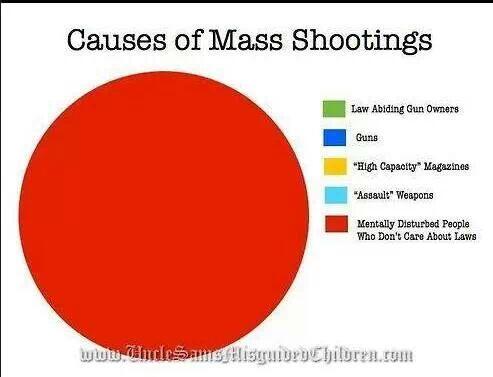 numbnuggets tweet picture