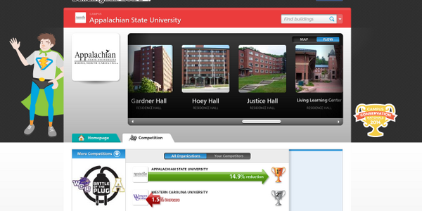 sustainApp's tweet photo. Hey @WCU are you even playing? #BattleOfThePlug #CCN2014 http://t.co/7x8F873Kxv