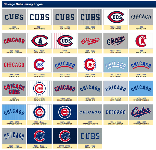 cubs jersey styles
