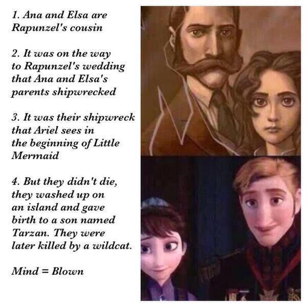 Remember that conspiracy theory about Frozen/Tangled/Little Mermaid? Well, it has evolved.