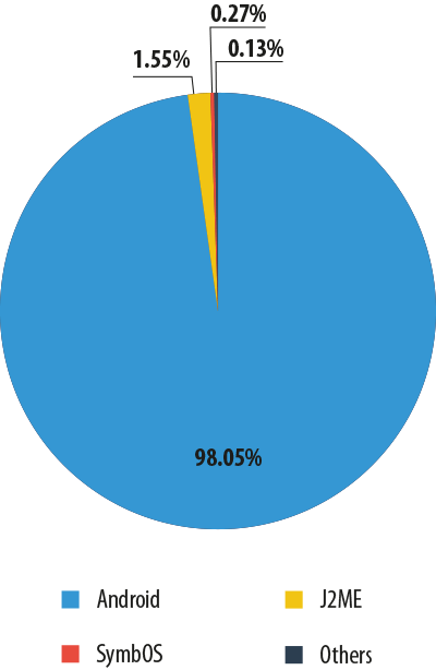 epub waces work patronage repetition and