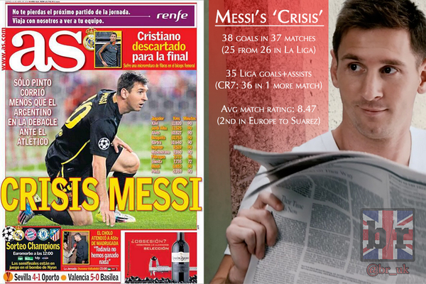brfootball's tweet photo. Messi in crisis? Yeah, right. http://t.co/AaHMd7Tka5 http://t.co/G61iuwqPWK