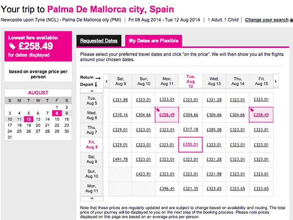 Econsultancy tweet media