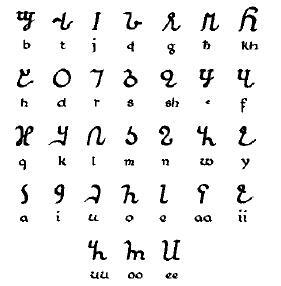 ソマリ語たん Twitter પર ソマリ語の文字 少し前までソマリ語には文字がありませんでした そのため ソマリ語を表記する文字として オスマニア文字 ボラマ文字など多くの文字が発明されました でも結局はローマ字に落ち着いたのでご安心ください T