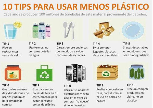 dondereciclo_LA's tweet photo. ¿Cuál de estos tips aplicás en tu vida cotidiana? 
#Reduce tu consumo! http://t.co/IBnYhAg1yj