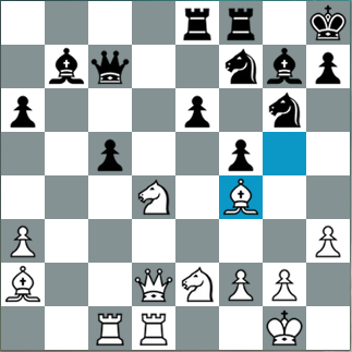 Chess_Anyone's tweet image. #Chessquizz Dzagnidze played 28...Nxf4 against Kosteniuk but had a much better variation. (difficulty : 5-10 minutes)