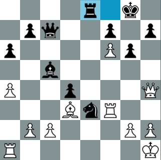 Chess_Anyone's tweet image. #Chessquizz Muninova played a great attacking game against Kosintseva. Try to find her 30th move (difficulty : 2 min)