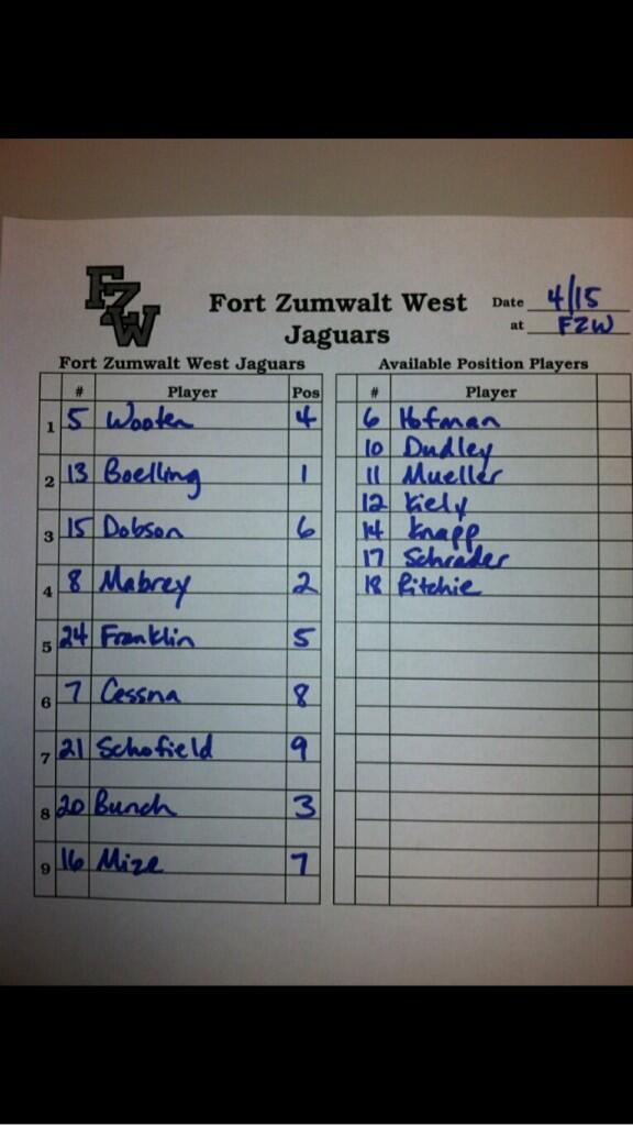 FZWJVBaseball's tweet photo. Lineup today vs Troy! Gametime is 4:15! http://t.co/R7TWt2F5Tr