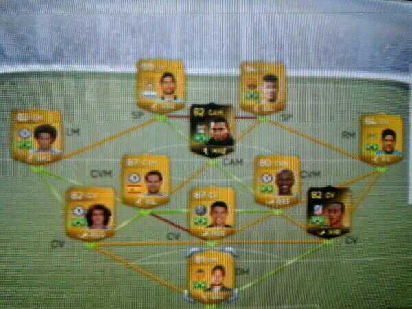 VoetbalAllDays's tweet image. Wil jij dit team voor slechts 20k winnen? Retweet en maak kans !