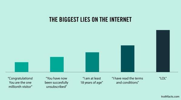 Gauyo's tweet photo. Verdades de Internet http://t.co/x4cbS58og1 http://t.co/UiDChQZAqA
