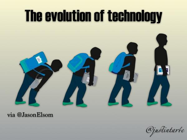 The evolution of technology... #edchat