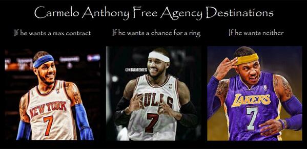 NBAMemes's tweet photo. Carmelo Anthony's Free-Agent Destinations! #Knicks #Lakers #Bulls http://t.co/g9G5GfkKke