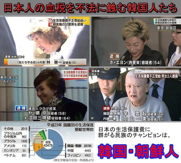 創価は生活保護不正受給の手伝いをしてる