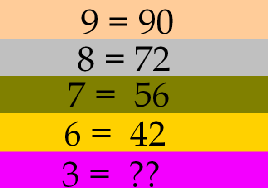 Print365ie's tweet photo. Solve if you are Genius ! - What is your answer ? #irishbizparty #ireland #Dublin #print365 http://t.co/H5h0R24cun http://t.co/55ZFkwXtaT