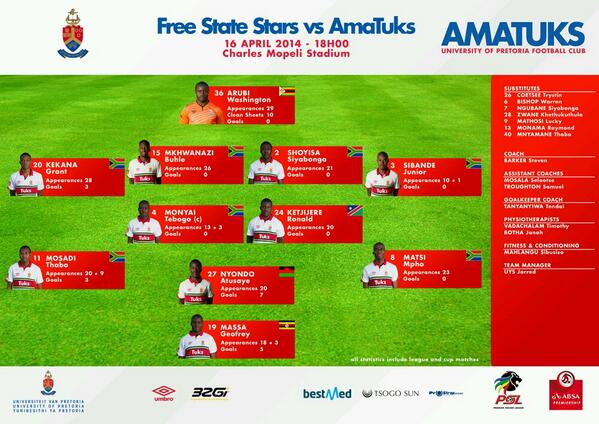 AmaTuks's tweet image. Today's team @Umbro_SA  @32Gi @bestmedsocial @TsogoSun #ProStrap @TuksSRC @TuksSSC #AmaTuksGameDay #CandyStripeTuesdy